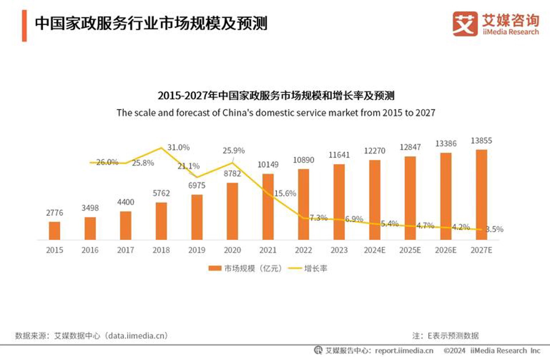 凝穹括软件